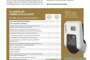 Viva Agrippina: 3-Zimmer-Wohnung mit Terrasse & Garten, 92,96 m² im Erdgeschoss – Riehler Straße 88, 50668 Neustadt/Nord, Köln – Vorschaubild 10