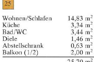 München, bestes Schwabing: stilvolle 1-Zi-Wohnung mit TG-Stellplatz – Kaiserstraße 43, 80801 Neuschwabing, München – Vorschaubild 7