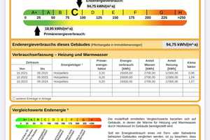 Einfamilienhaus  – Oberes Ösch 3, 87789 Unterallgäu (Kreis) – Vorschaubild 22