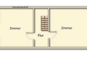Traumgrundstück im Grünen ! – Soest (Kreis) – Vorschaubild 28