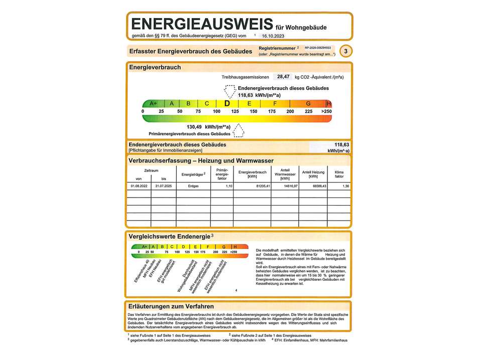 Energieausweis