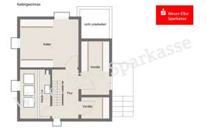 Geräumtes Haus in Geestemünde mit Ausbaupotenzial – Die vollständige Adresse der Immobilie erhältst du vom Anbieter., 27574 Geestemünde, Bremerhaven – Vorschaubild 25
