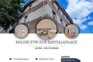 moderne Wohnung aus dem Jahr 2015 mit Balkon, Dielenböden und EBK zur Kapitalanlage