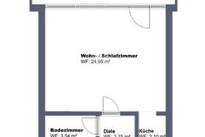 Investieren in Solln: Vermietete 1-Zimmer-Wohnung mit Balkon – Die vollständige Adresse der Immobilie erhältst du vom Anbieter., 81479 Thalkirchen, München – Vorschaubild 8