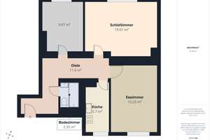 Bezugsfreie Eigentumswohnung mit Garage in bevorzugter Wohnlage  von Rüttenscheid – Die vollständige Adresse der Immobilie erhältst du vom Anbieter., 45131 Rüttenscheid, Essen – Vorschaubild 8
