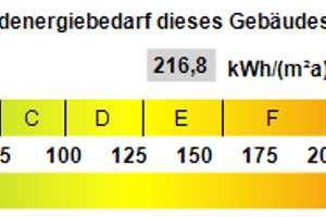 Exklusives Refugium in idyllischer Naturlandschaft mit eigenem Golfplatzzugang – Bergstraße (Kreis) – Vorschaubild 22