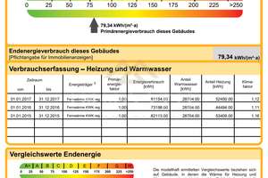 4-ZIMMER-WOHNTRAUM MIT BALKON & LOFT-FEELING – Die vollständige Adresse der Immobilie erhältst du vom Anbieter., 75172 Weststadt, Pforzheim – Vorschaubild 34