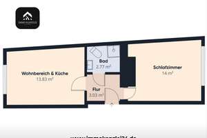 1,5-Zimmer-Wohnung in Lahr mit 34 m² &-Ideal für Singles & Pendler! – Die vollständige Adresse der Immobilie erhältst du vom Anbieter., 77933 Lahr/Schwarzwald – Vorschaubild 12