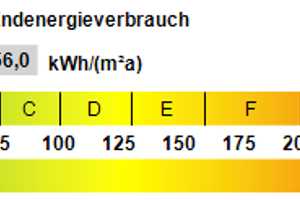 *GROSSE FREIHEIT* enorm viel Platz im Haus und Garten* *umfassende Sanierung ab 2014 bis heute* – Havelland (Kreis) – Vorschaubild 15