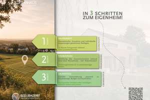 Heute ein Zuhause, morgen Ihr Eigentum! – KfW- & NRW-Förderung möglich! – 42897 Trecknase, Remscheid – Vorschaubild 4