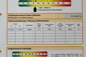 Exklusive Maisonette-Wohnung mit Garten und Terrasse - Wohnen wie im eigenen Haus in Hamburg-Sasel – Die vollständige Adresse der Immobilie erhältst du vom Anbieter., 22393 Sasel, Hamburg – Vorschaubild 24