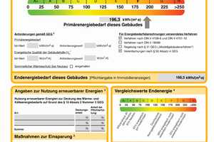 Wohnen am Naturschutzgebiet - Neu saniertes Reihenhaus für die Familie! – Leegmoor 8, 22417 Hamburg – Vorschaubild 27