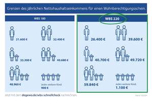Terrassen-Wohnung in der "Schlange" frei! – Schlangenbader Straße 35, 14197 Wilmersdorf, Berlin – Vorschaubild 17