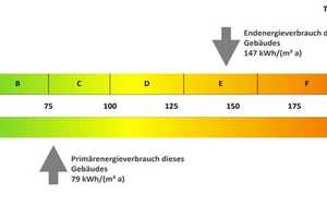 Gemütlich u. komfortabel: 3-Zimmer-Erdgeschosswohnung mit Tageslichtbad – Breslauer Str. 3, 38440 Wolfsburg – Vorschaubild 6