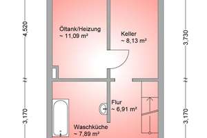 Eigenland in ruhiger Einbahnstraße! – Die vollständige Adresse der Immobilie erhältst du vom Anbieter., 21079 Langenbek, Hamburg – Vorschaubild 18