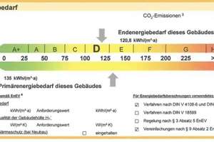 Raumwunder in Stuttgart-Wangen: EG-Wohnung mit Terrasse und Garten. Provisionsfrei! – Die vollständige Adresse der Immobilie erhältst du vom Anbieter., 70327 Wangen, Stuttgart – Vorschaubild 19