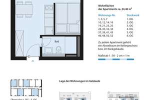 Leonovum - Apartments - Rotkreuzplatz (München-Neuhausen) - Erstbezug – Leonrodstrasse 18, 80634 Dom Pedro, München – Vorschaubild 6