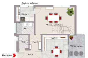 Modernisiertes Einfamilienhaus mit besonderem Charme – Die vollständige Adresse der Immobilie erhältst du vom Anbieter., 26127 Alexandersfeld, Oldenburg (Oldenburg) – Vorschaubild 30