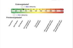 ** ApartmentTRAUM **  Einbauküche ** inkl. WLAN ** zentrale Lage  ** direkte U-Bahn-Anbindung** – Wölckernstr. 8, 90459 Galgenhof, Nürnberg – Vorschaubild 15