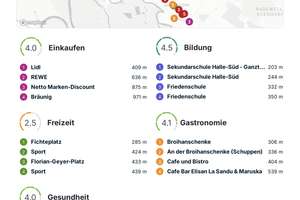 *Perfekt für Familien: Haus in Halle mit 5 Zimmern nahe der Elster-Saale-Aue* – Die vollständige Adresse der Immobilie erhältst du vom Anbieter., 6132 Ammendorf/Beesen, Halle (Saale) – Vorschaubild 14