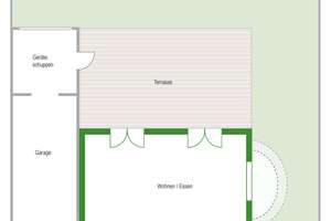 Familienfreundliche Villa am Wannsee