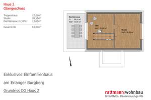 Einmalige Aussicht - Exklusives Einfamilienhaus in bester Lage auf dem Erlanger Burgberg – Die vollständige Adresse der Immobilie erhältst du vom Anbieter., 91054 Burgberg, Erlangen – Vorschaubild 19