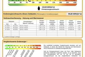 Property thumbnail 29