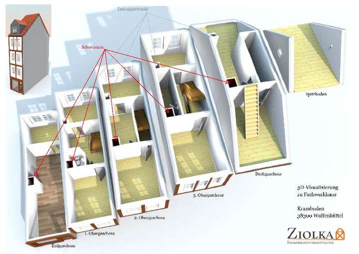 3d Visualisierung der einze...