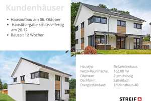 Jetzt zugreifen: STREIF Sommeraktion - Mehr Platz, mehr Zuhause – Dahme-Spreewald (Kreis) – Vorschaubild 10
