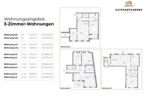 Stilvolle Eigentumswohnungen in der östlichen Altstadt – Grubenstraße 2-5, 18055 Stadtmitte, Rostock – Vorschaubild 4