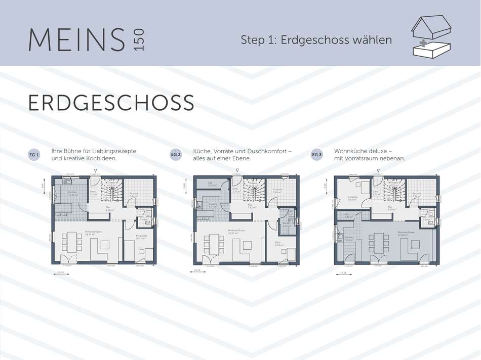 MEINS 150 EG1 + EG2 + EG3