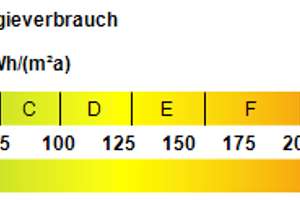 
Erstbezug 
KfW 40 QNG/ Mieten oder Kaufen/Anlage 
KFW Mittel erfragen  – Die vollständige Adresse der Immobilie erhältst du vom Anbieter., 38448 Vorsfelde, Wolfsburg – Vorschaubild 2
