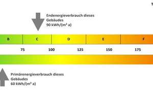 Wohnkomfort pur: Gemütliche Loggia und großzügiger Wohnbereich – Klausenerstr. 6, 38444 Detmerode, Wolfsburg – Vorschaubild 11