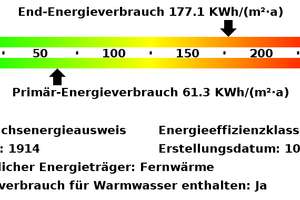 *Erstbezug nach Kernsanierung*Tageslichtbad*charmanter Altbau* – Harkortstr. 29, 45145 Holsterhausen, Essen – Vorschaubild 15