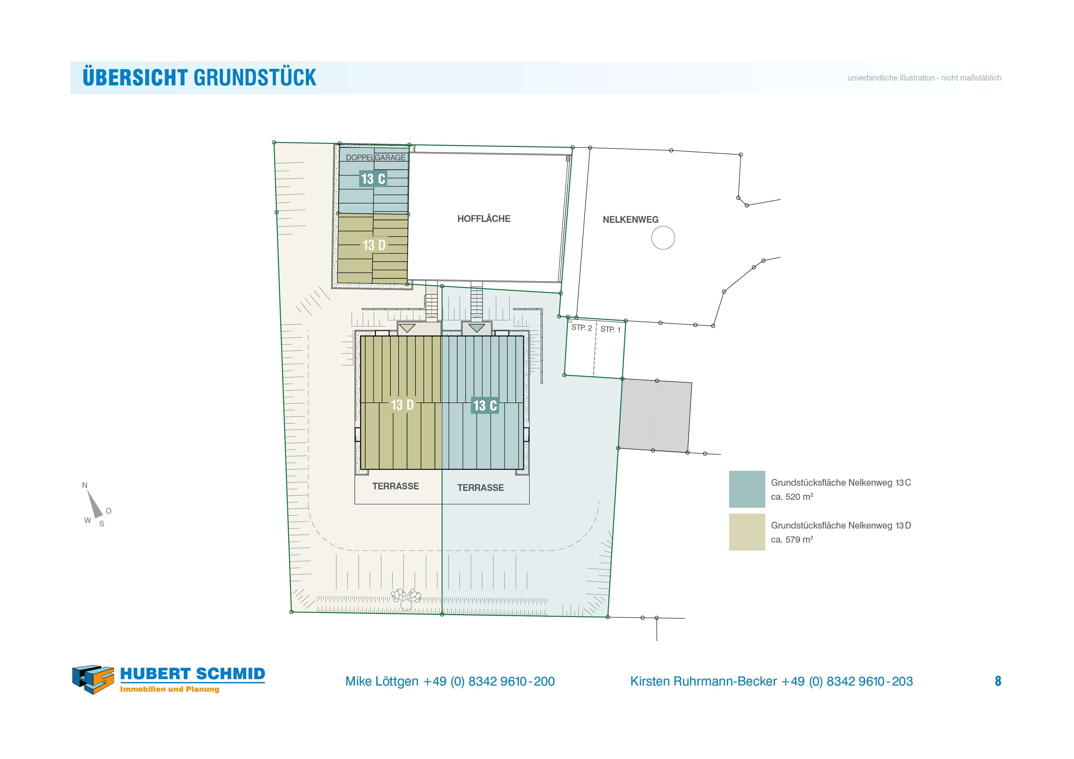 Übersicht Grundstück Übersicht Grundstück