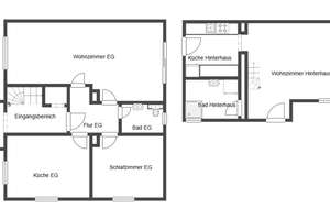 Attraktives Wohnpaket: Saniertes Zweifamilienhaus + Nebengebäude als eigene Einheit in Staffelbach – Die vollständige Adresse der Immobilie erhältst du vom Anbieter., 96173 Oberhaid – Vorschaubild 25