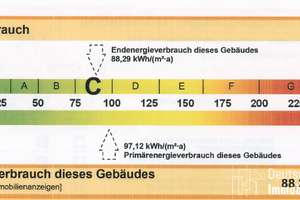 2-Zimmerwohnung mit Terrasse in ruhiger Lage – Prießnitzaue 12, 1099 Radeberger Vorstadt, Dresden – Vorschaubild 3