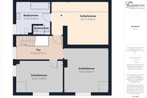 GRENZE L-REMICH: WOHNHAUS MIT 4 SCHLAFZIMMERN / GARTEN UND GARAGE IN TOP LAGE – Die vollständige Adresse der Immobilie erhältst du vom Anbieter., 66693 Mettlach – Vorschaubild 15