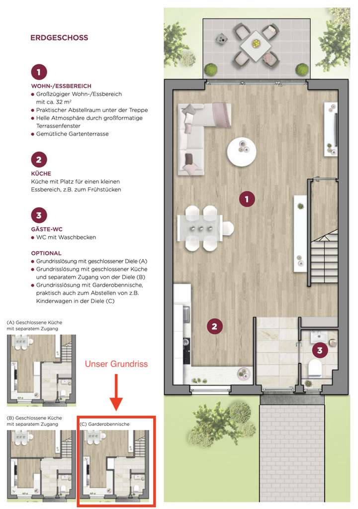 Grundriss Erdgeschoss