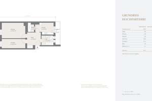 Attraktive 2-Zimmer-Wohnung mit Altbaudetails, Balkon und optimalem Grundriss – Die vollständige Adresse der Immobilie erhältst du vom Anbieter., 80636 Dom Pedro, München – Vorschaubild 8