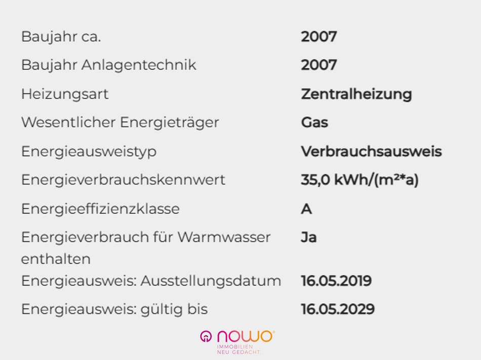 Energieausweisdaten