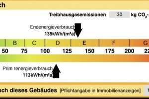 1 bis 2 Familienhaus + Einliegerwohnung – 74229 Oedheim – Vorschaubild 38