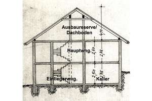 EFH (Bj.1981) mit ELW (Bj.2022) in ruhiger Ortsrandlage von Morsbach-Seifen – Die vollständige Adresse der Immobilie erhältst du vom Anbieter., 51597 Morsbach – Vorschaubild 24
