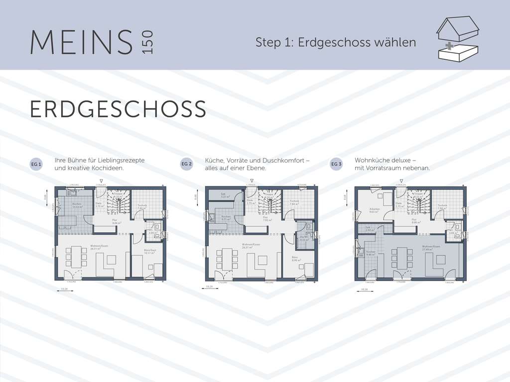 Immobilie in Peenemünde - Exklusiv für Sie – Verwirklichen Sie Ihren Traum vom Eigenheim mit Schwabenhaus - Bild 2