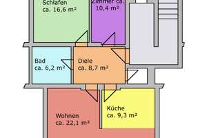 Property thumbnail 9