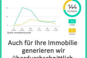 🏙️ Skyview Living Bonn ✦ Spektakuläres Panorama ✦ 2 Loggien ✦ 3 Zimmer – Bonn – Vorschaubild 11