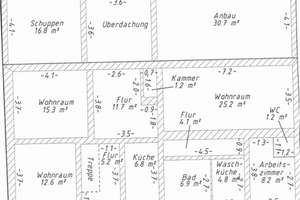 Anwesen nahe Usedom mit 6.840 m², Werkstatt, Wirtschaftsgebäuden & Entwicklungspotenzial – Die vollständige Adresse der Immobilie erhältst du vom Anbieter., 17390 Rubkow – Vorschaubild 7