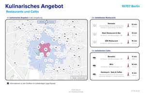 Renovierungsbedürftige 2-Zimmer-Wohnung in Berlin-Wilmersdorf – Die vollständige Adresse der Immobilie erhältst du vom Anbieter., 10707 Wilmersdorf, Berlin – Vorschaubild 10