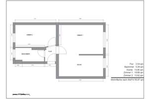 Sofort Bezugsfertig! hochwertig sanierte 2 Zimmer Wohnung in ruhiger Lage nahe der HTW in Berlin – Die vollständige Adresse der Immobilie erhältst du vom Anbieter., 12459 Oberschöneweide, Berlin – Vorschaubild 9