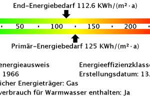 *Erstbezug nach Kernsanierung*Tageslichtbad*Balkon* – Barchemhöhe 15, 45357 Bedingrade, Essen – Vorschaubild 18